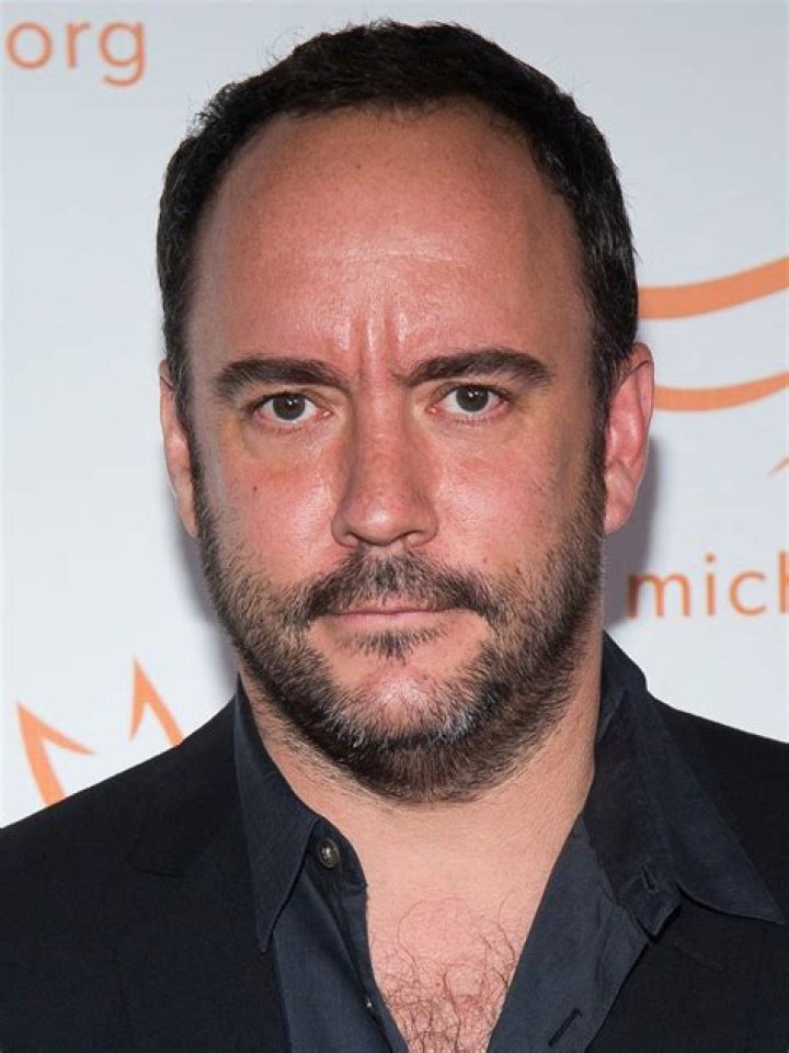 Unveiling The Secrets Of Dave Matthews' Age-Defying Love