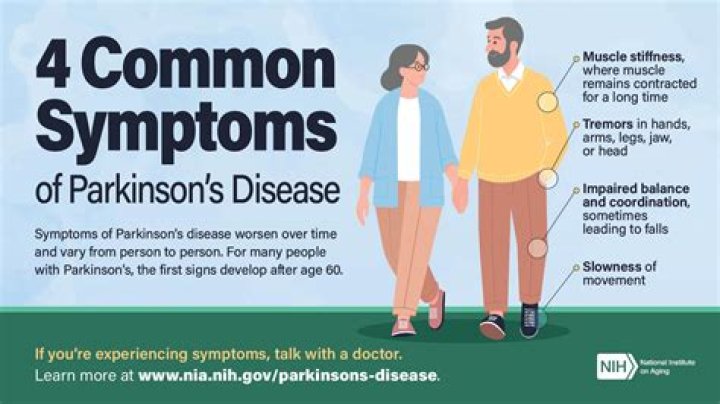 Why Fans Think Sam Waterston Has Illness Parkinsons Disease -What Happened To Him