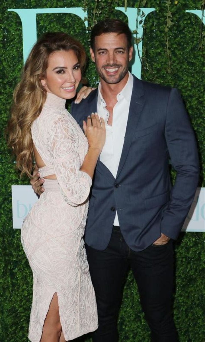William Levy's Wife: Elizabeth Gutiérrez - A Deep Dive into Their Relationship
